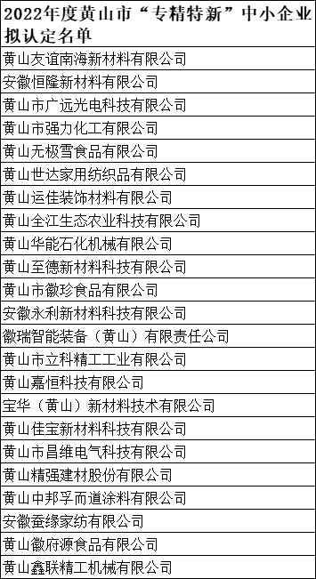 2022年度黃山市“專(zhuān)精特新”中小企業(yè)擬認(rèn)定名單